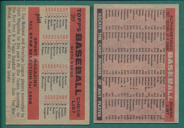 1958 Topps #397 Detroit Tiger Team Card, Both Variations