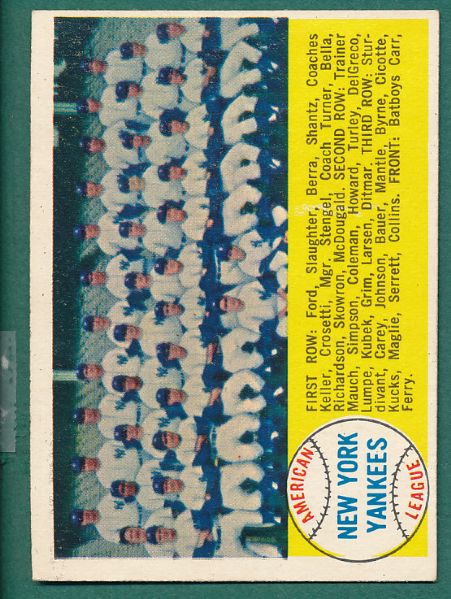 1958 Topps #246 New York Yankees Team Card