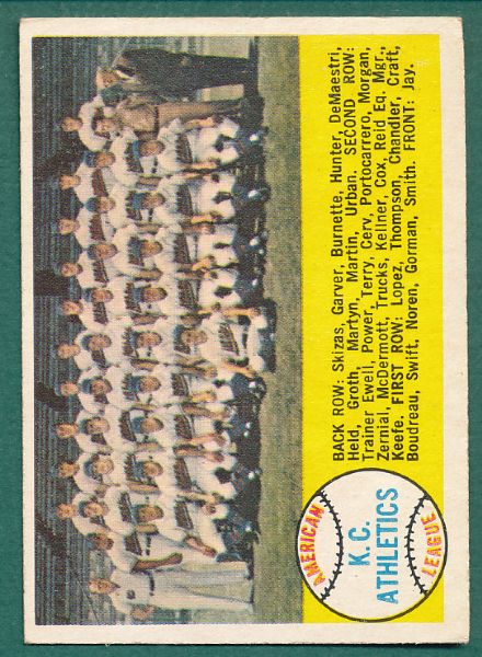 1958 Topps Team Card/Checklist 10 Card Lot