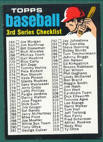 1969-71 Near Complete Checklist Run W/Variations 28 Card Lot *Mantle*