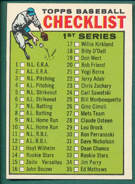 1963-64 Topps Complete Checklist Subset With Variations