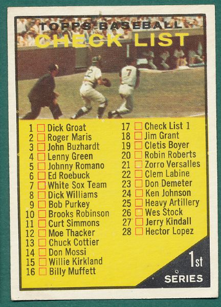 1961-62 Topps Complete Checklist Subset With Variations