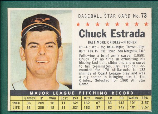 1961 Post #73 Chuck Estrada *Tough*