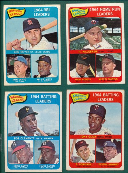 1961-65 Topps Lot of (8) Leader Cards W/ Mantle, Mays & Aaron