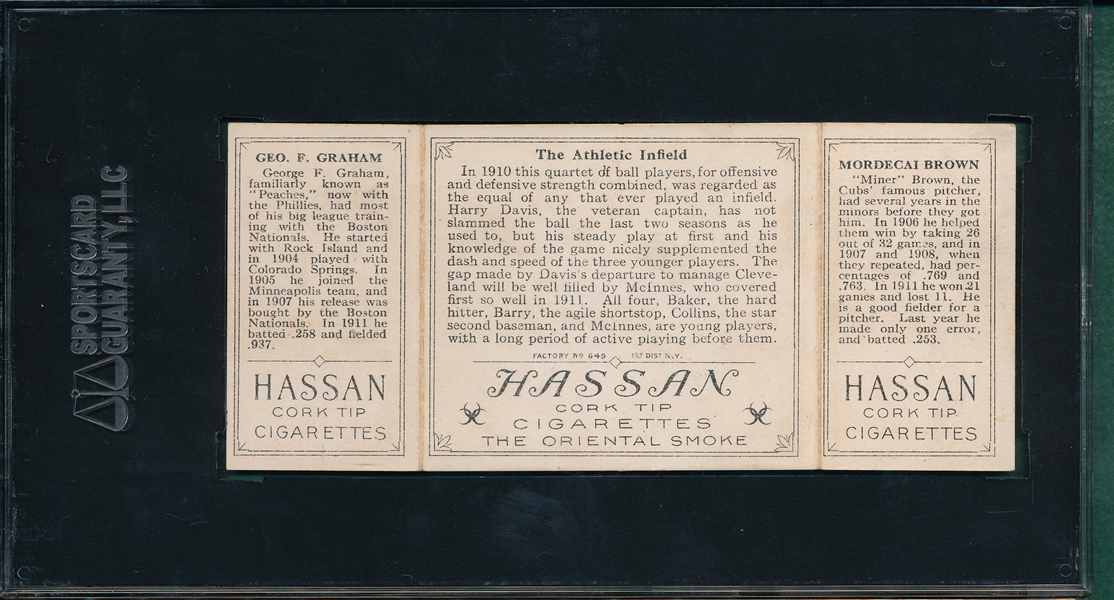 1912 T202 The Athletic Infield, M. Brown/Graham Hassan Cigarettes SGC 40