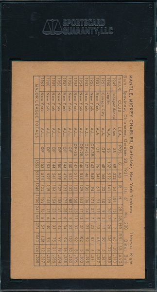 1962 Exhibits Mickey Mantle SGC 50 *Stats on Back*