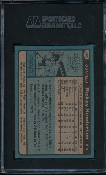 1980 Topps #482 Rickey Henderson SGC 92 *Rookie*
