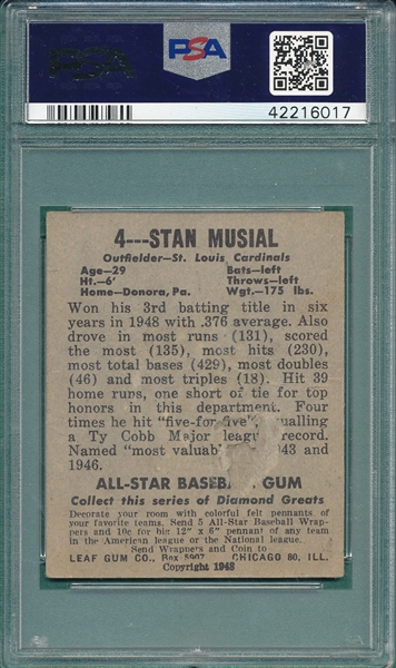 1948 Leaf #4 Stan Musial PSA 1.5 *Rookie*