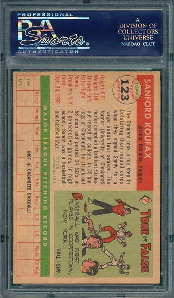 1955 Topps #123 Sandy Koufax PSA 4 *Rookie*
