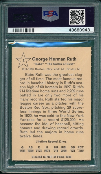 1961 Golden Press #3 Babe Ruth PSA 6