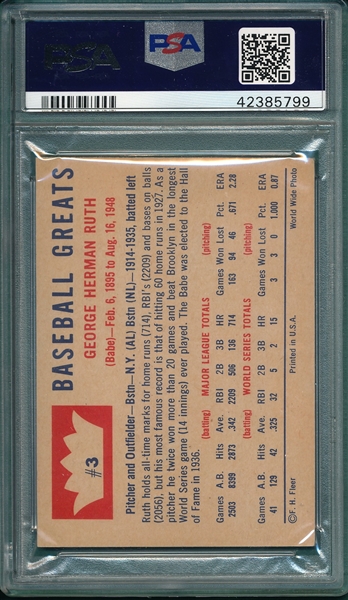 1960 Fleer #3 Babe Ruth PSA 5