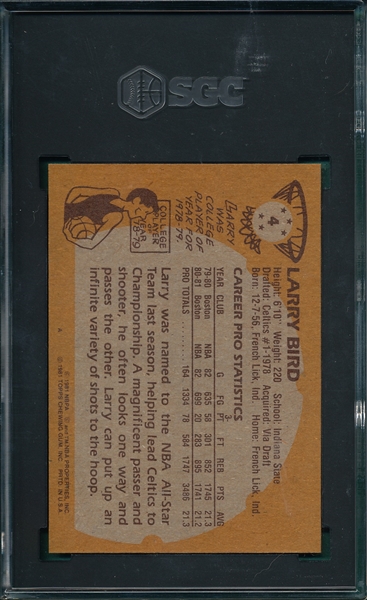 1981-82 Topps BSKT #4 Larry Bird SGC 7.5