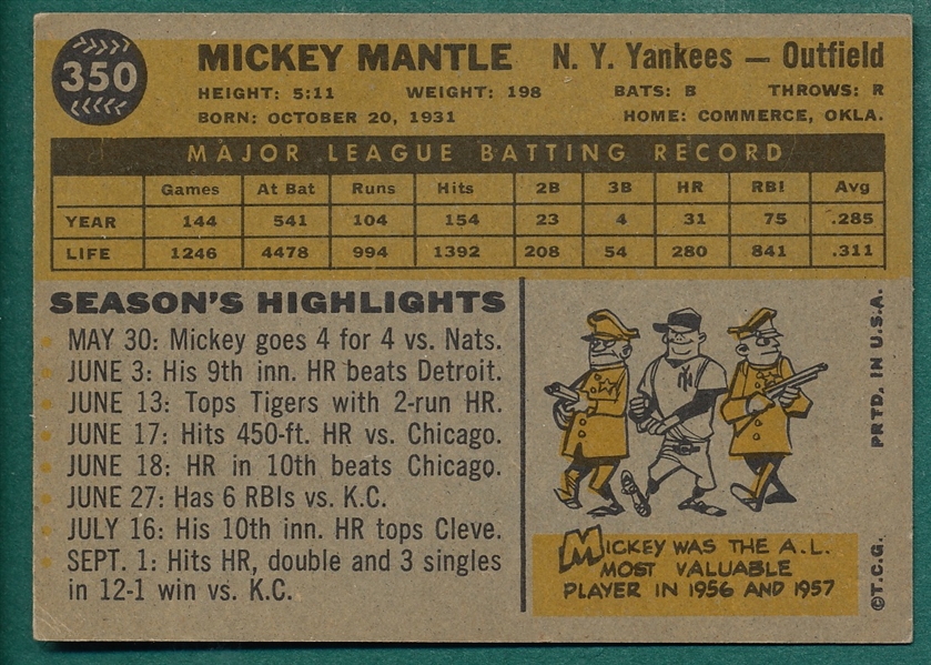 1960 Topps #350 Mickey Mantle 