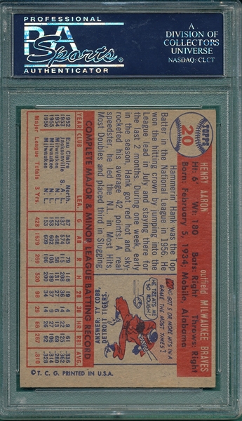 1957 Topps #20 Hank Aaron PSA 6