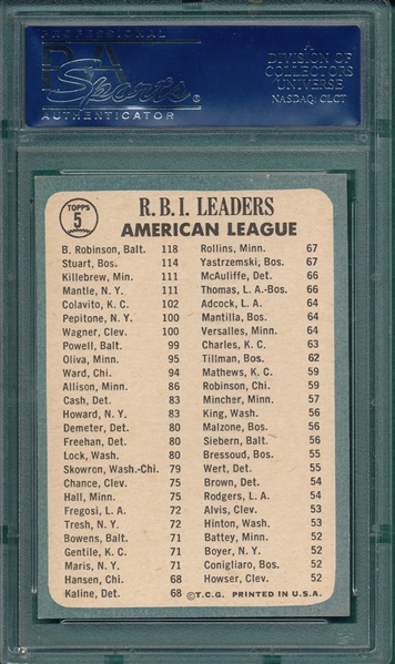 1965 Topps #5 AL RBI Leaders W/ Mantle PSA 7
