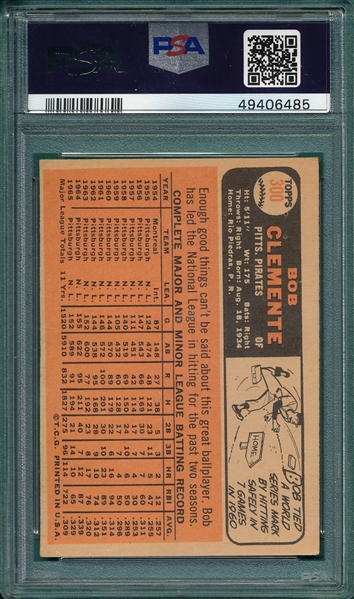 1966 Topps #300 Bob Clemente PSA 3.5