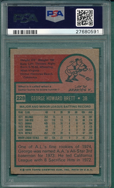 1975 Topps #228 George Brett PSA 4 *Rookie*