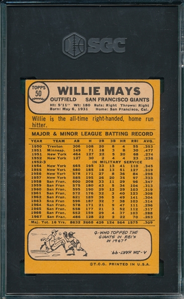 1968 Topps #50 Willie Mays SGC 5