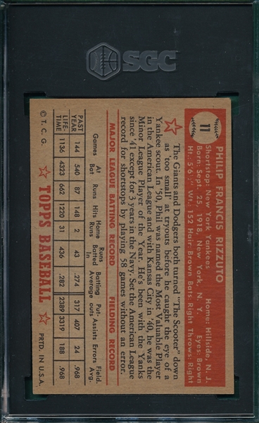 1952 Topps #11 Phil Rizzuto SGC Authentic *Red Back*