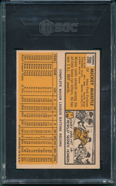 1963 Topps #200 Mickey Mantle SGC 4.5
