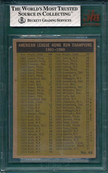 1961 Topps #44 AL Home Run Leaders W/ Maris & Mantle, BVG 6.5 