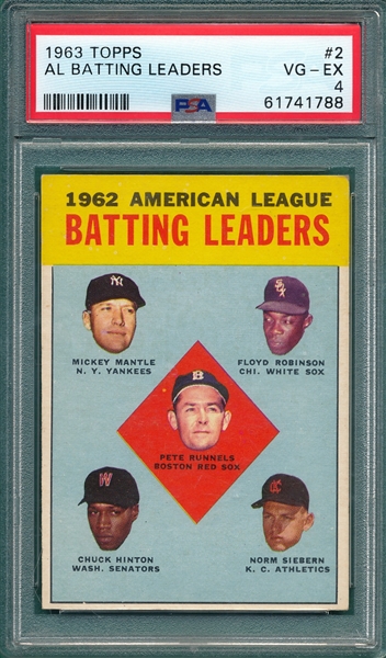 1963 Topps #2 Al Batting Leaders W/ Mantle PSA 4
