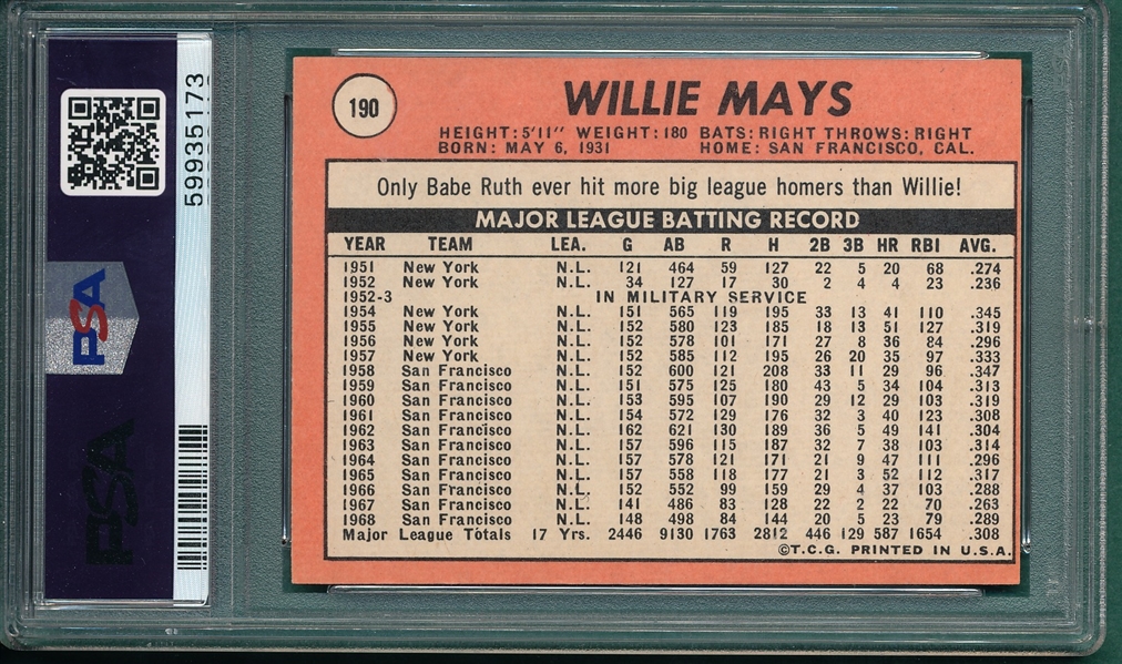 1969 Topps #190 Willie Mays PSA 6