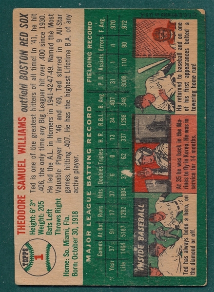 1954 Topps #1 Ted Williams