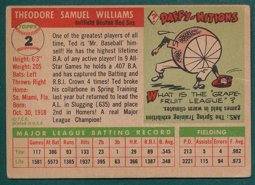1955 Topps #2 Ted Williams 