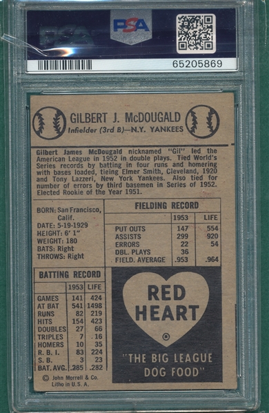 1954 Red Heart Gil McDougald PSA 4