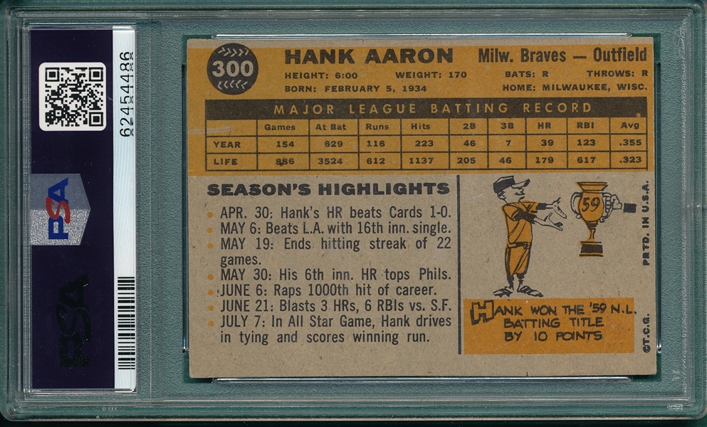 1960 Topps #300 Hank Aaron, PSA 4 (MK)