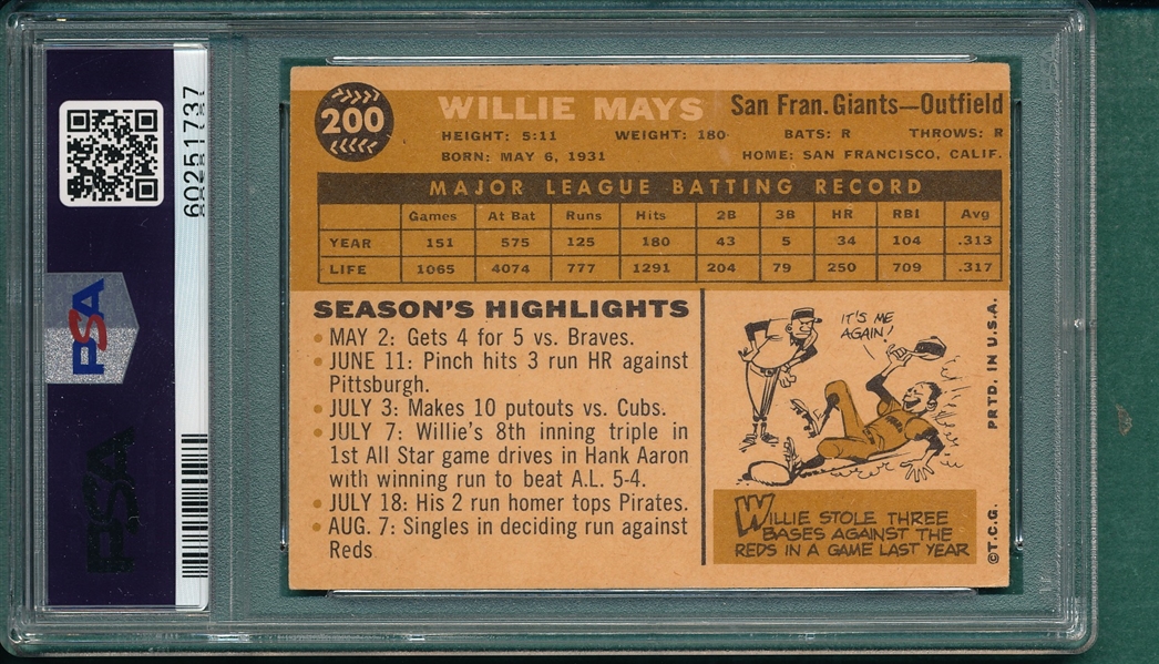 1960 Topps #200 Willie Mays PSA 4