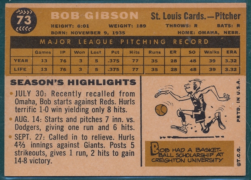 1960 Topps #73 Bob Gibson