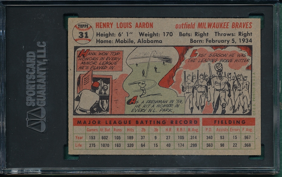 1956 Topps #31 Hank Aaron SGC 4 *Gray*