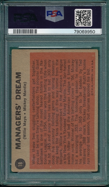 1962 Topps #18 Managers Dream W/ Mays & Mantle, PSA 2