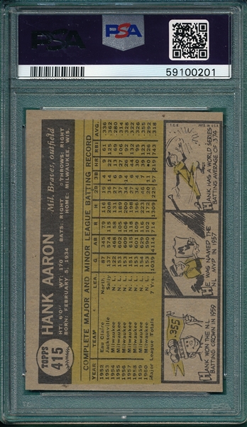 1961 Topps #415 Hank Aaron PSA 6
