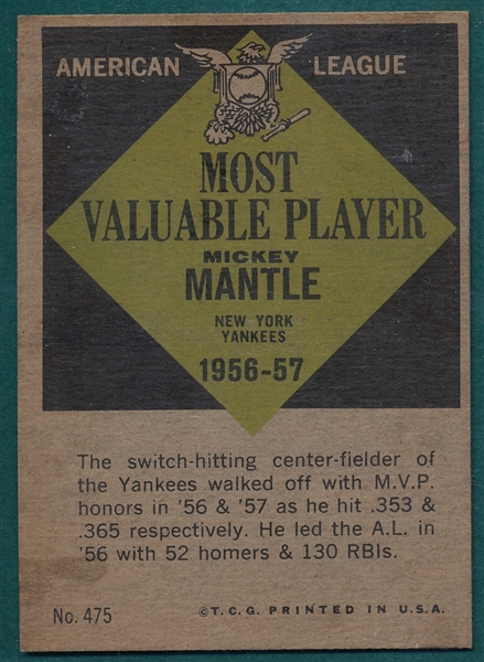 1961 Topps #475 Mickey Mantle, MVP