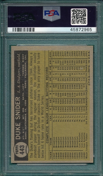 1961 Topps #443 Duke Snider PSA 7 