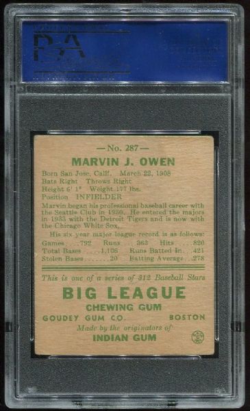 1938 Goudey 287 Marvin Owen PSA 4