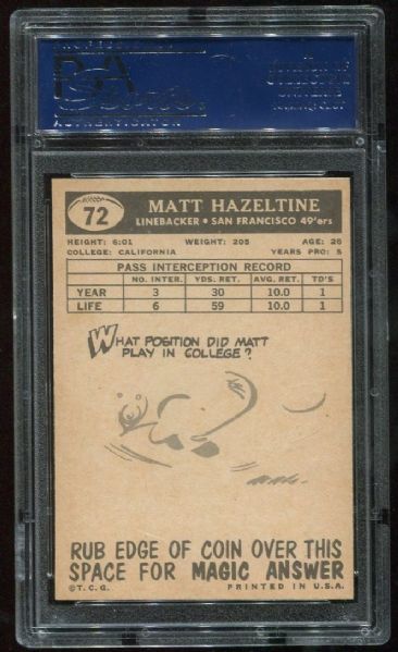 1959 Topps #72 Matt Hazeltine PSA 8