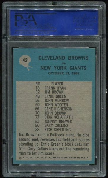 1964 Philadelphia #42 Cleveland Browns Play Card PSA 8