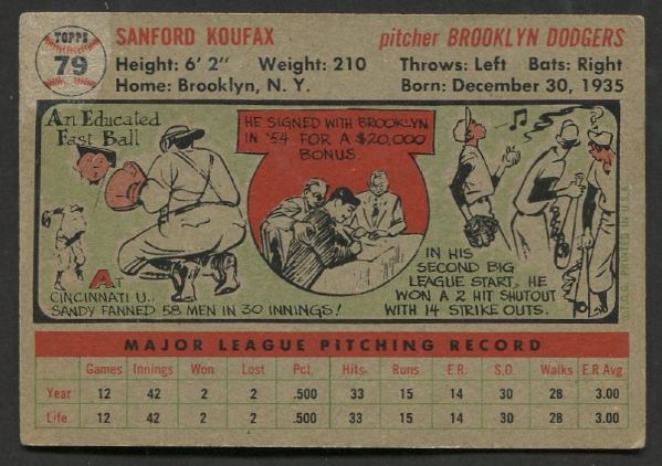 1956 Topps #79 Sandy Koufax Gray Back