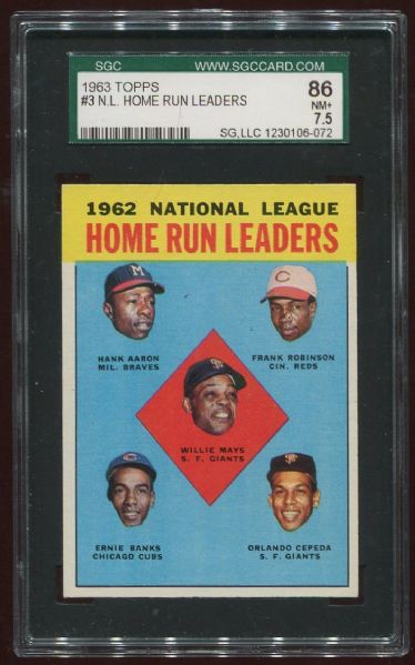 1963 Topps #3 NL Home Run Leaders SGC 86