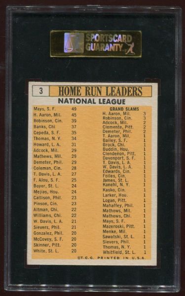 1963 Topps #3 NL Home Run Leaders SGC 86