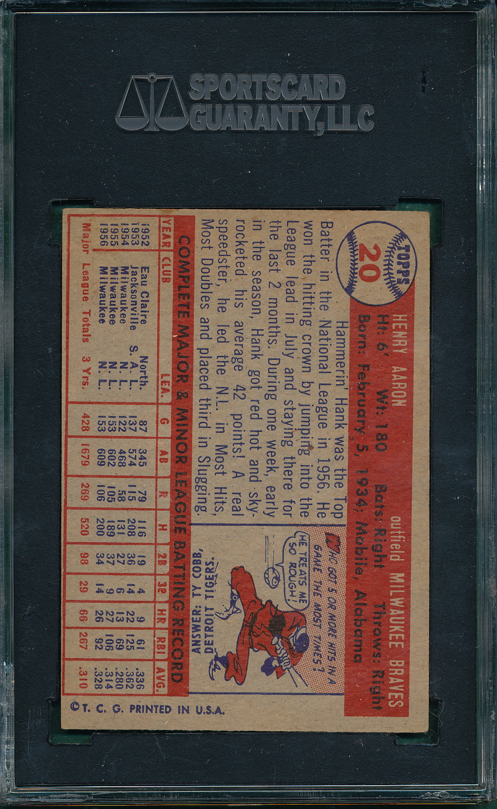 Lot Detail - 1957 Topps #20 Hank Aaron SGC 50