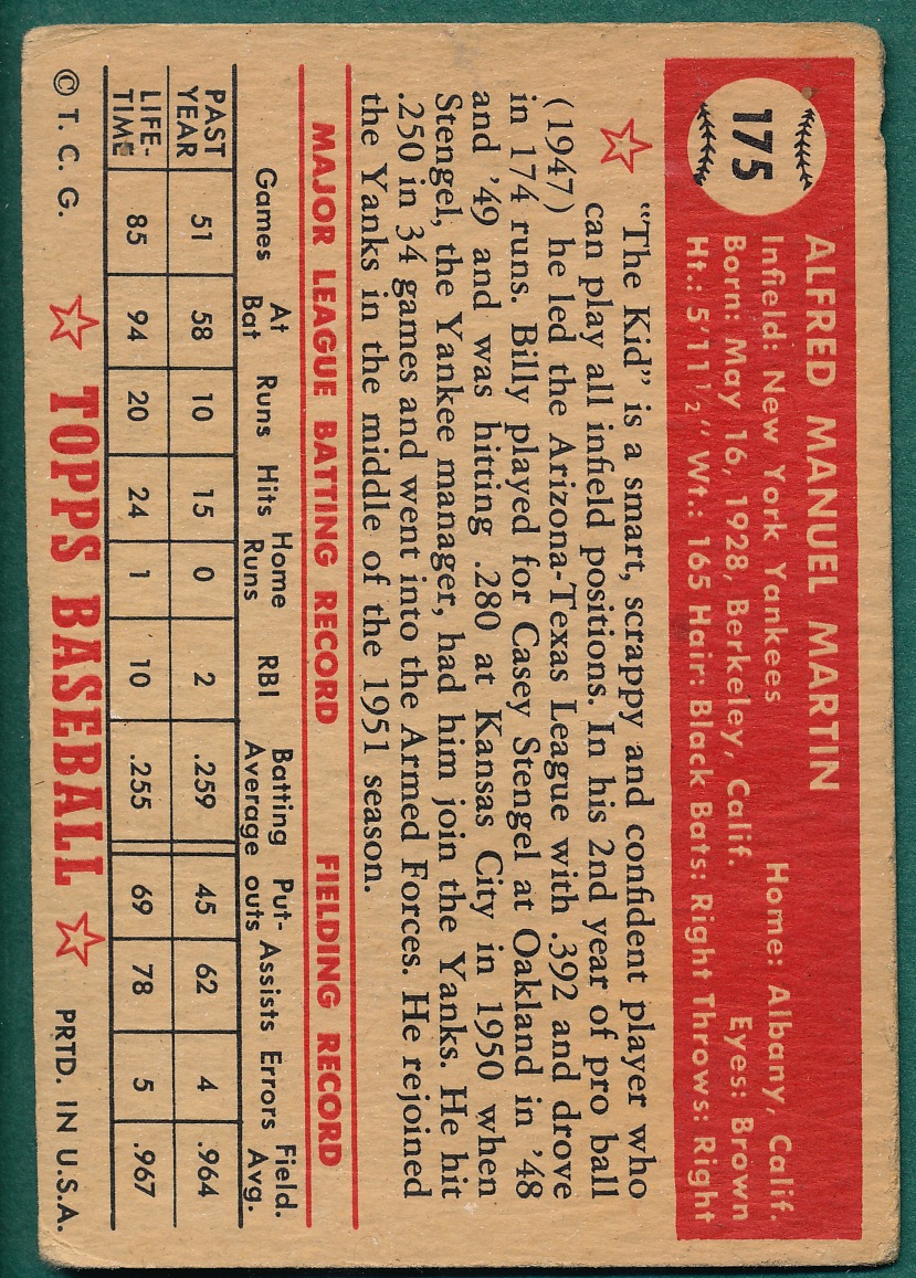 Lot Detail - 1952 Topps #175 Billy Martin *Rookie*