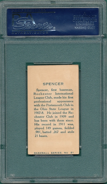 1912 C-46 #81 Spencer Imperial Tobacco PSA 4