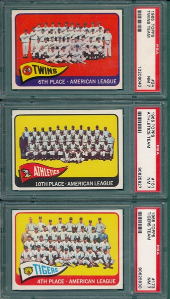 1965 Topps #24 Twins, #151 Athletics & #24 Tigers, Lot of (3) PSA 7