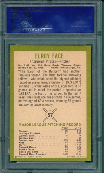 1963 Fleer #57 Elroy Face PSA 10 *GEM MINT*