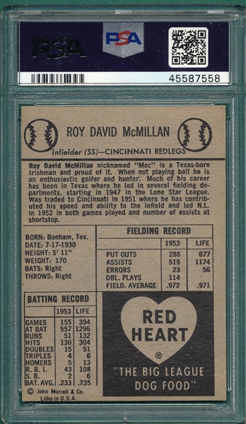 1954 Red Heart Roy McMillan PSA 6